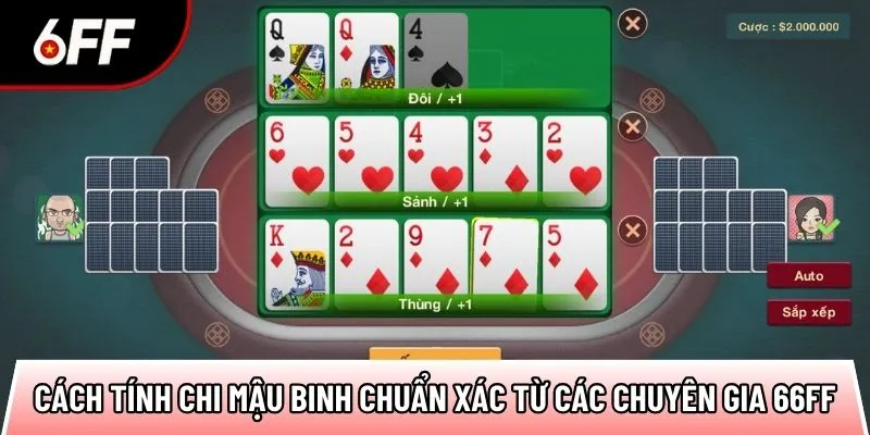 Tin Tức 6FF - Đảm Bảo Việc Giải Trí Trở Nên Trọn Vẹn