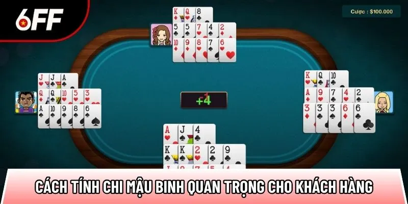 Cách tính chi Mậu Binh Chuẩn Xác Từ Các Chuyên Gia 6FF